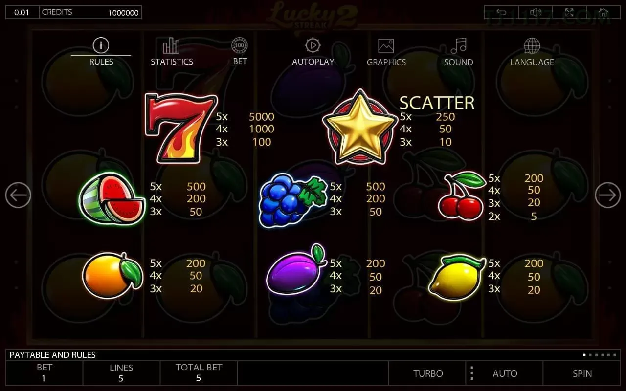 t111 Slot Demo